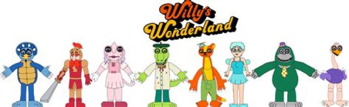 Discovering the Person Behind Scars Wonderland: What's Their Real Name?