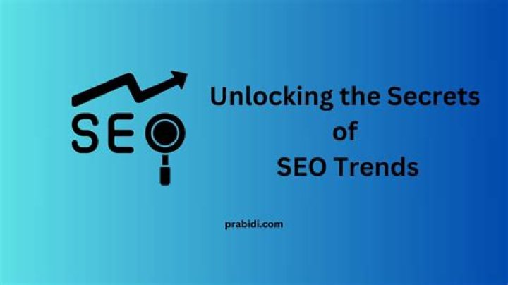 Unlocking The Secrets: How To Find Website Ranking