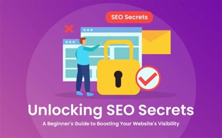 Unlocking The Secrets Of Website Ranking: Google Check Insights