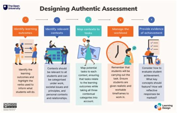 Unpacking Graciebon Leaks: Exploring Online Content and Authenticity
