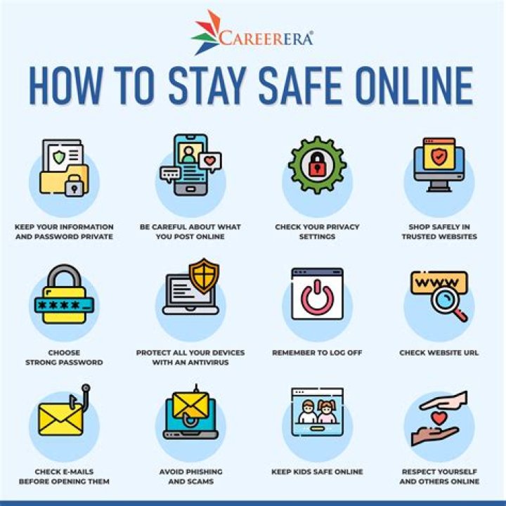 ymaal.com: What You Should Know About Online Safety and Public Information
